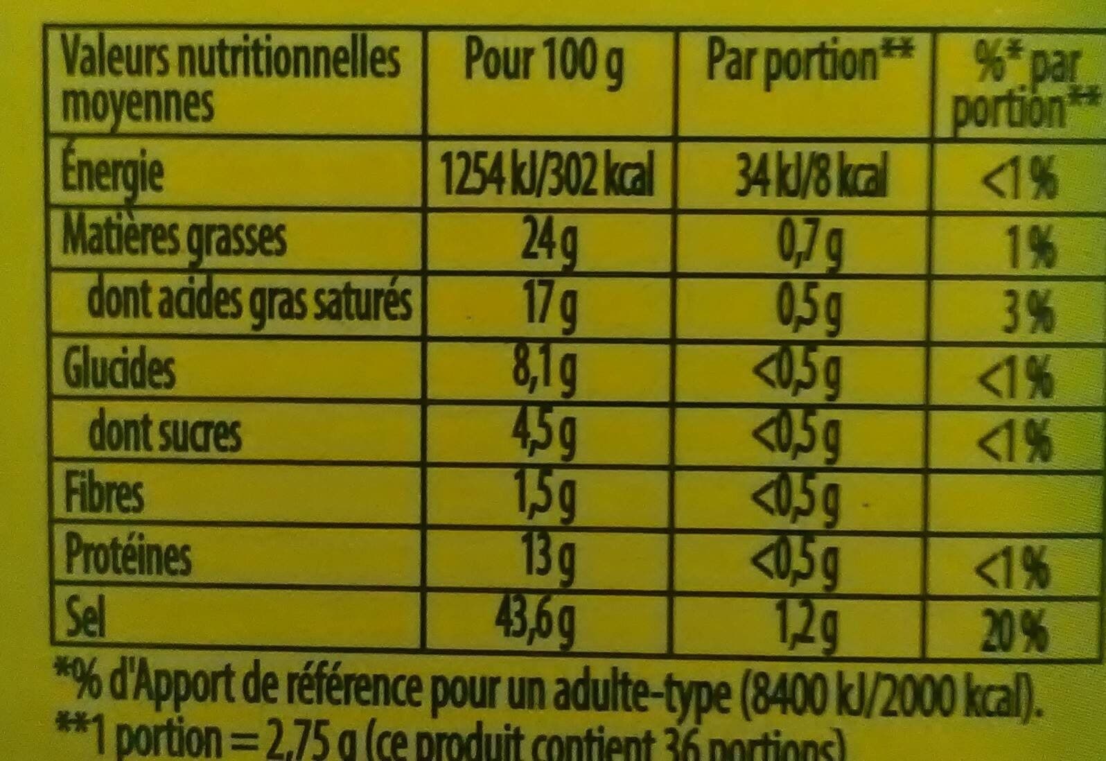 Knorr® Knorr Bouillon Bouquet Garni Thym, Persil & Laurier 99g packshot
