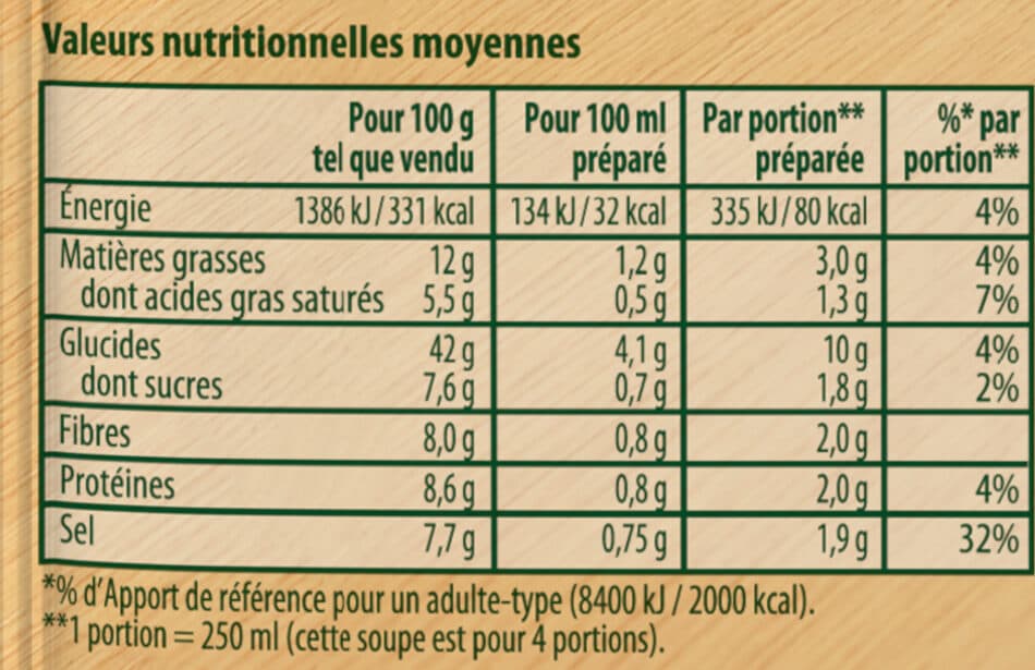 Knorr Knorr Soupe Déshydratée Paysanne Légumes & Lard 4 Portions packshot