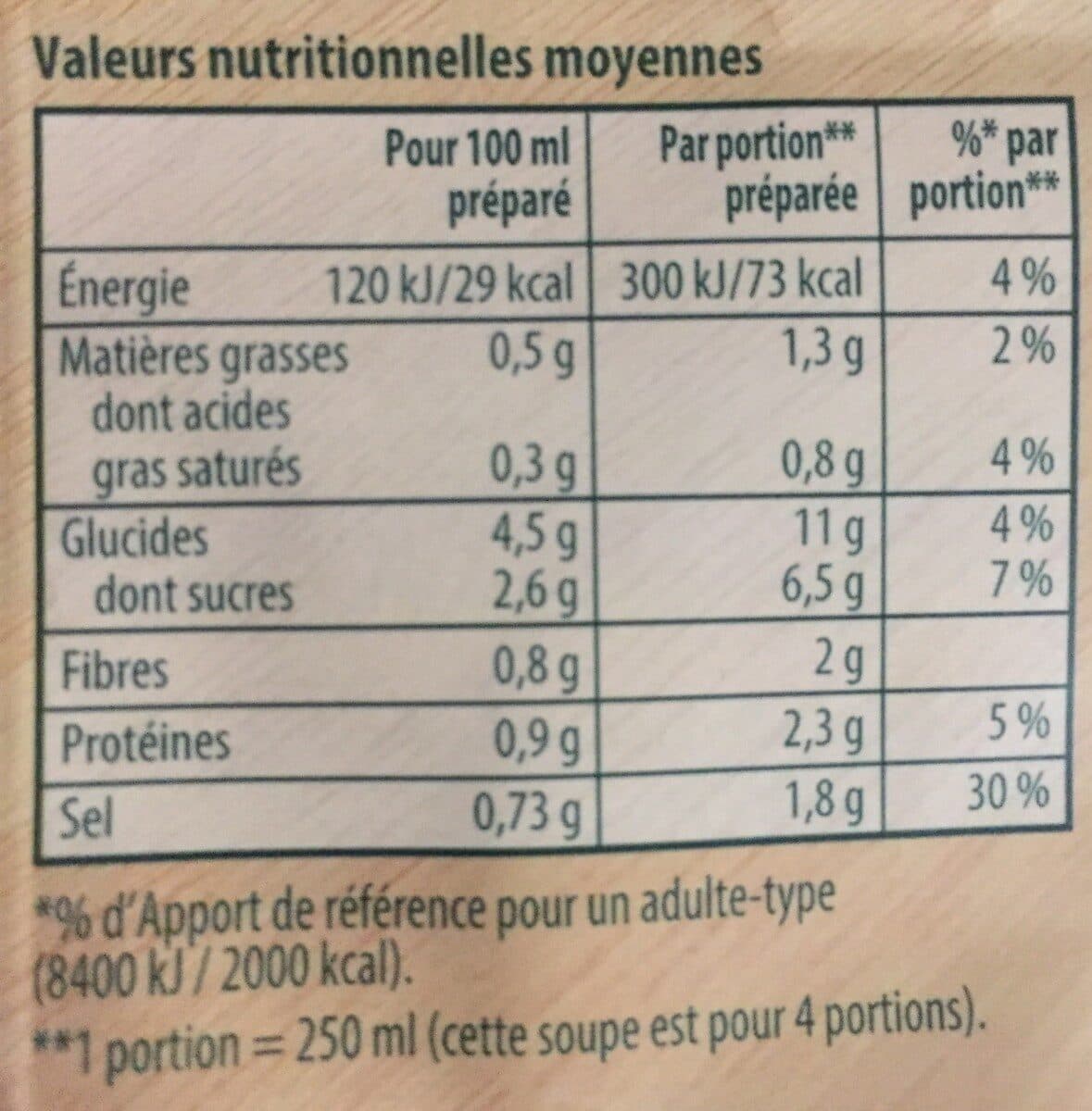 Knorr Soupe à l'Oignon packshot