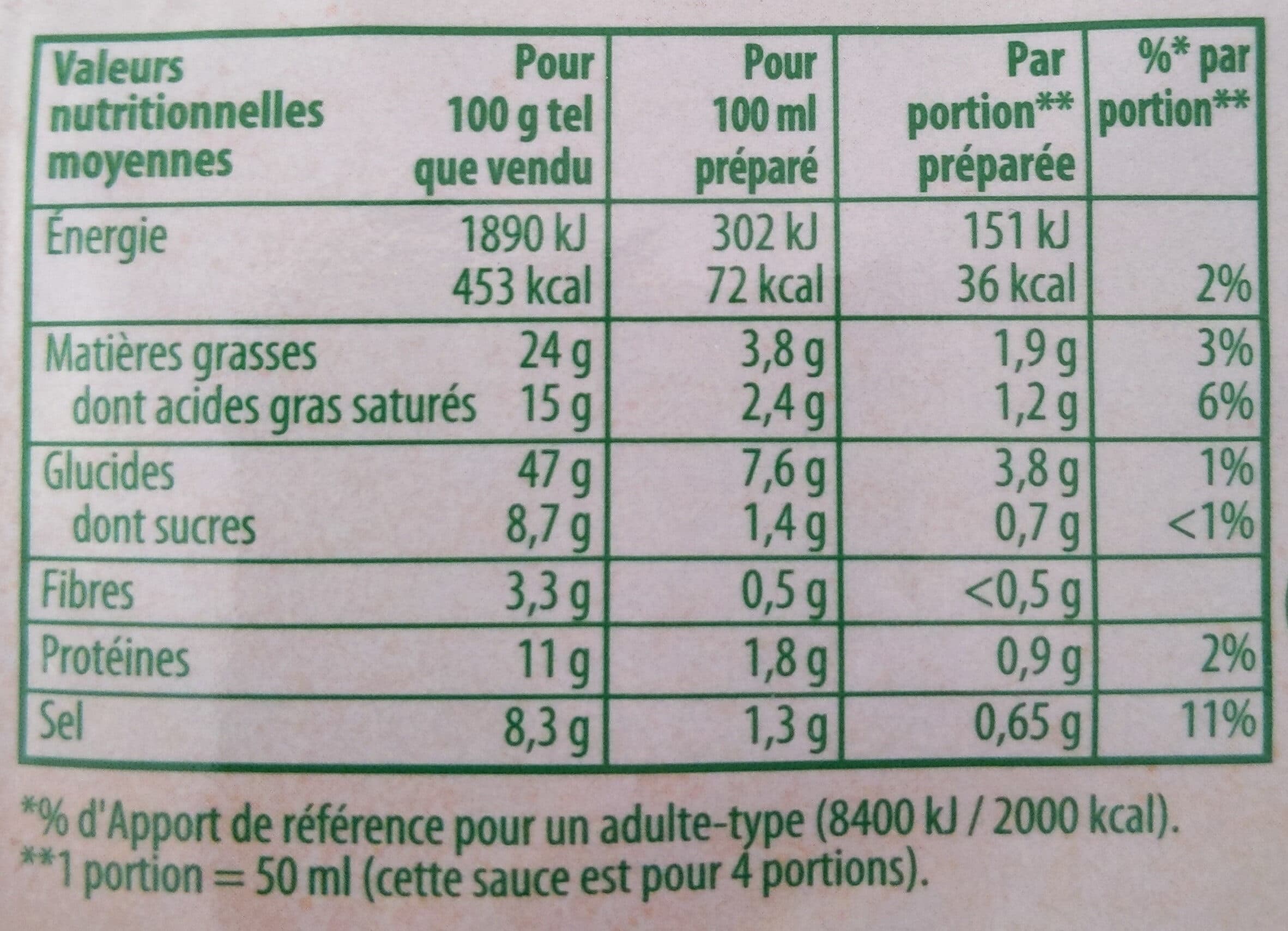 Knorr Knorr Sauce Déshydratée Poivres Vert Noir et Blanc 32g packshot