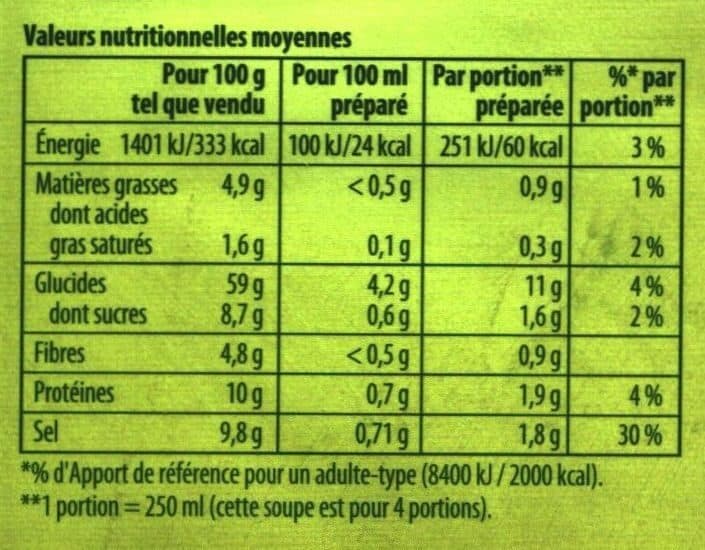 Knorr® Soupe Saveur Poule au Pot packshot