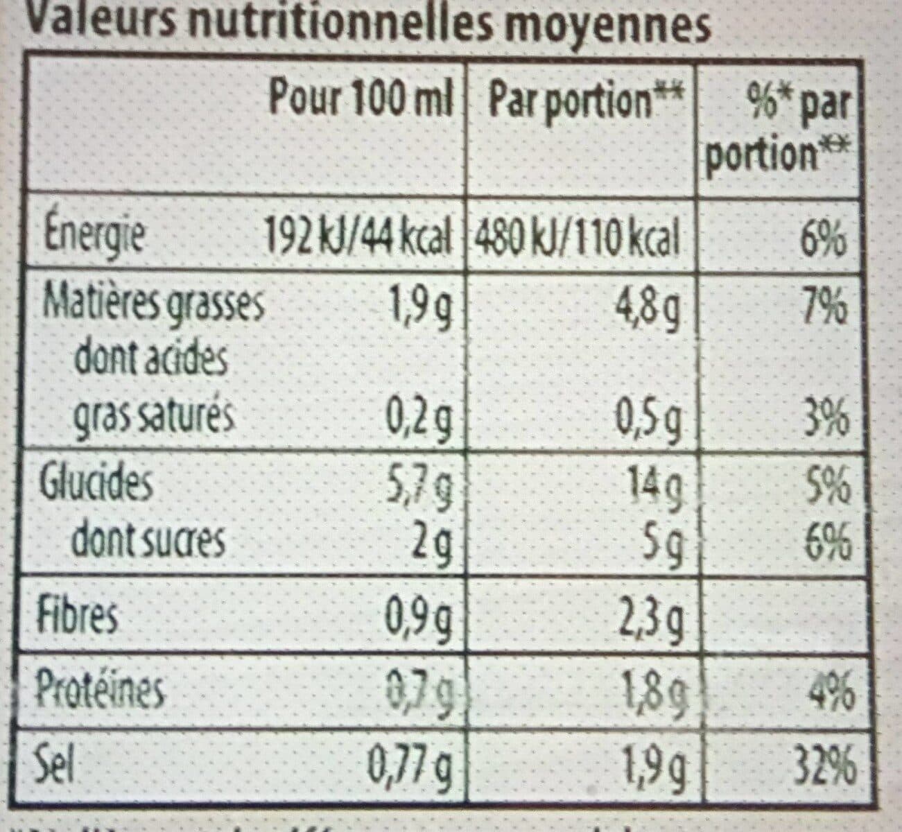 Knorr Velouté de 9 légumes packshot