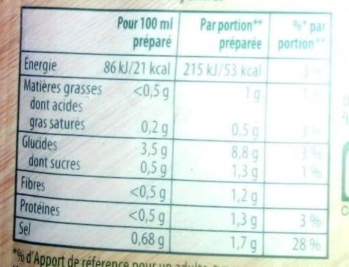 Knorr Soupe Potagère de Légumes packshot