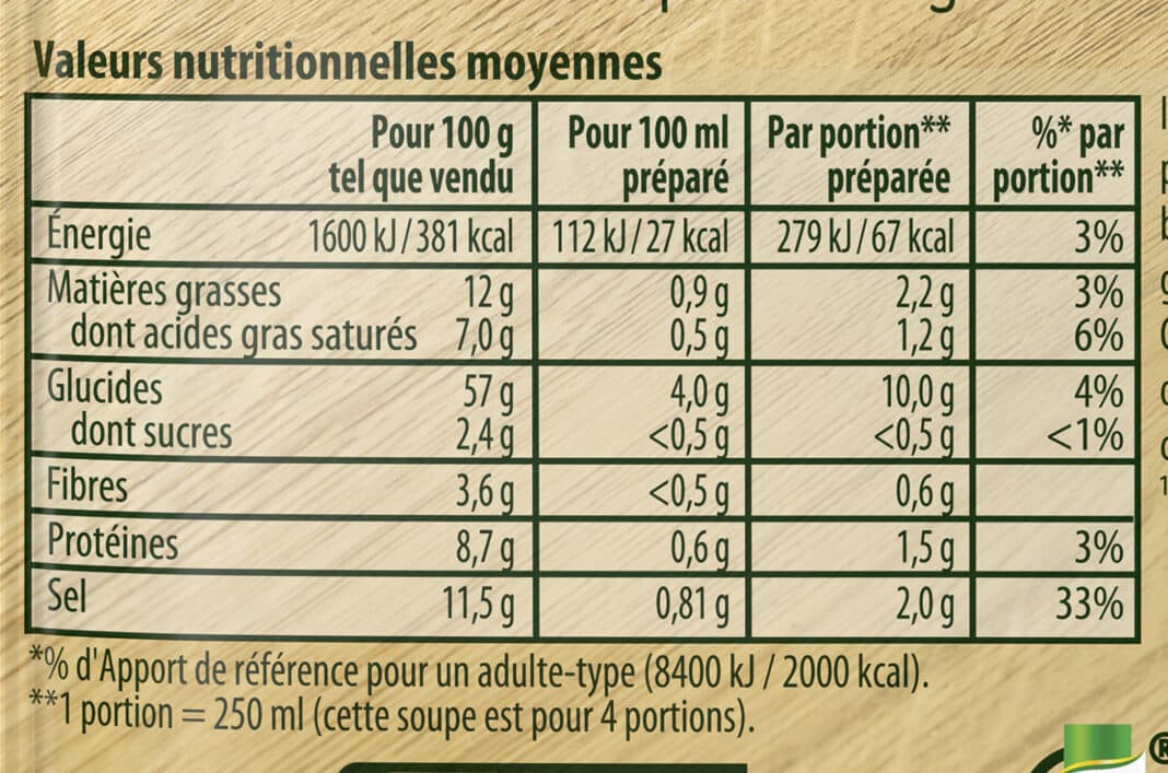 Knorr Knorr Soupe Déshydratée Crème d'Asperge 70g packshot