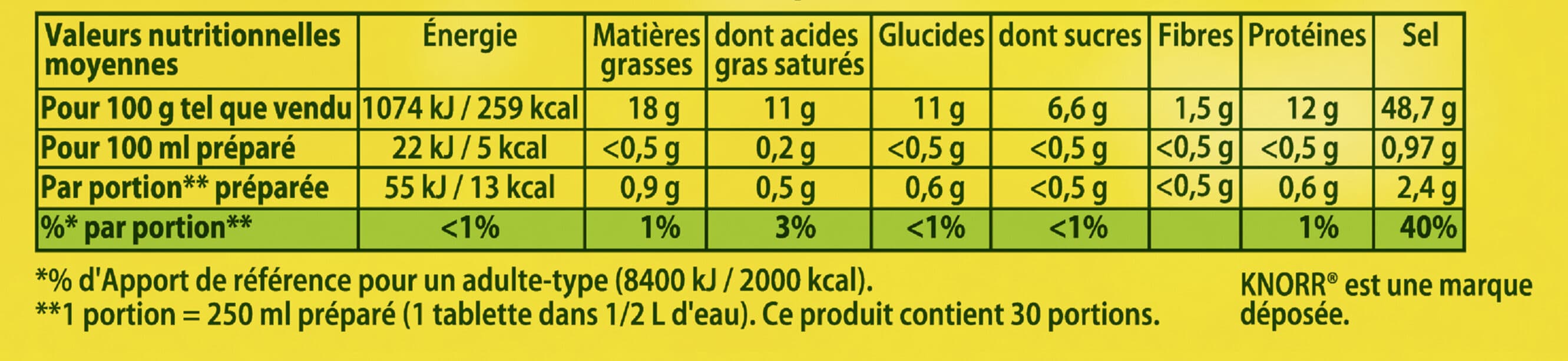 Knorr Knr boui herbes & ho 15t packshot