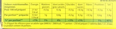Knorr Knorr Bouillon Pot-au-Feu 15 Cubes 150g packshot