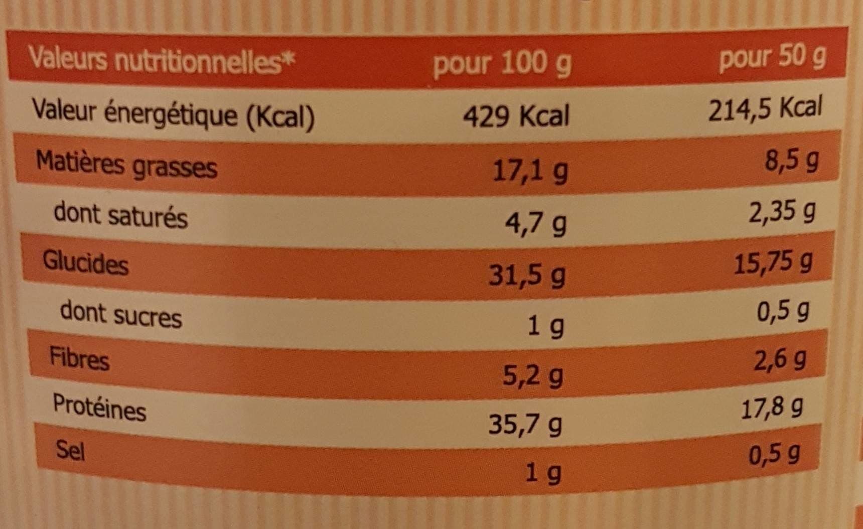 Snackfit Pancake packshot