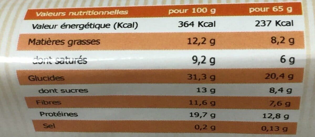 Open Food Facts Snackfit patate douce - Arôme Toffee/Chocolat packshot