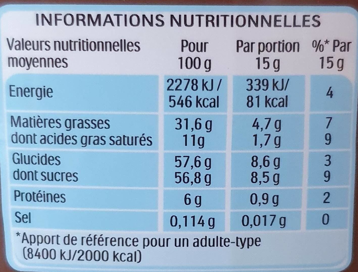 Ferrero Pâte à tartiner nutella packshot