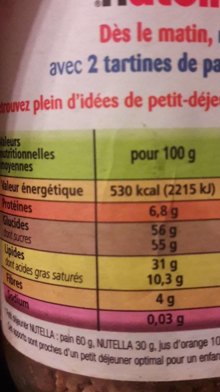 Nutella Nutella packshot