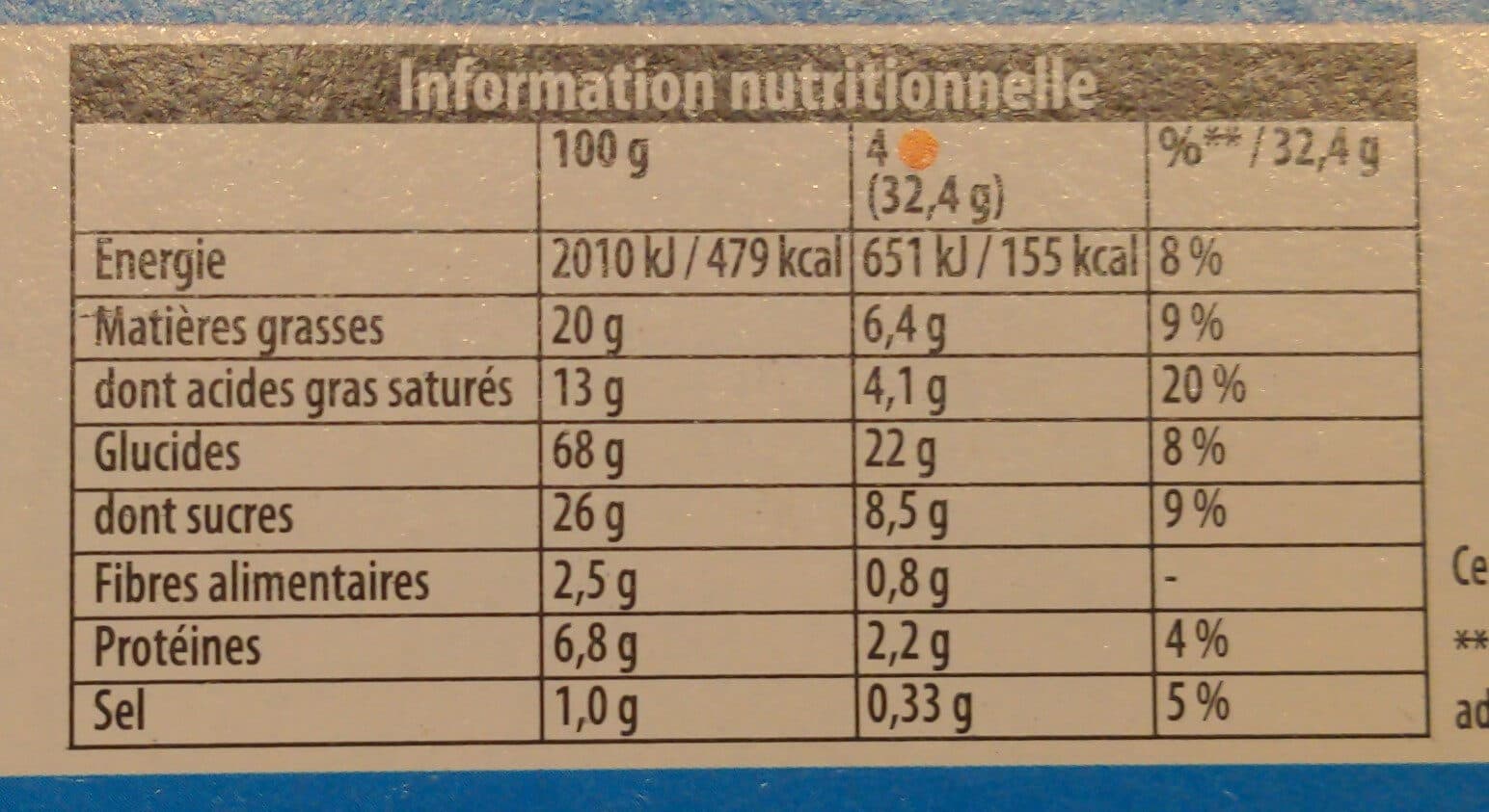 Mondelez Galettes Saint Sauveur Collection LU packshot
