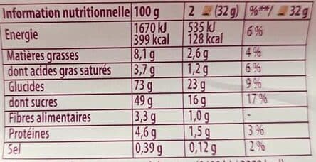 LU Figolu - Sablés aux figues packshot