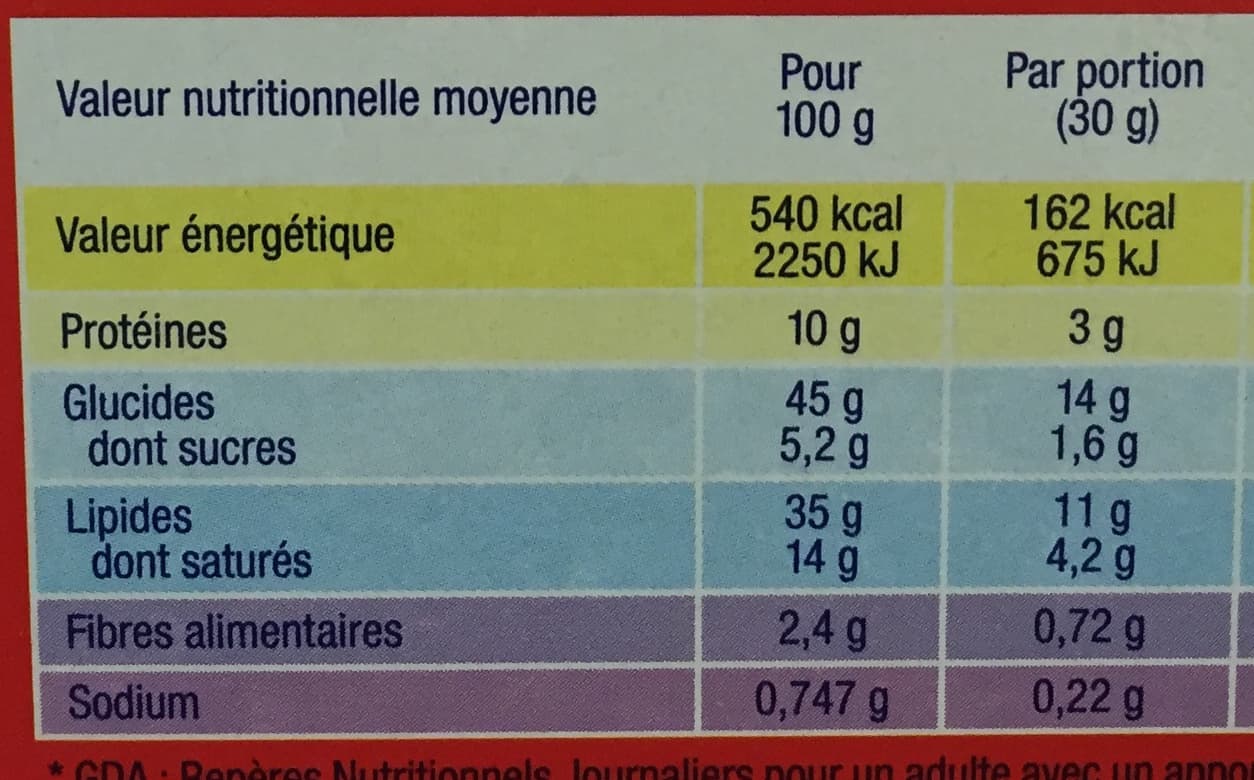 Belin Monaco au fromage de Hollande packshot