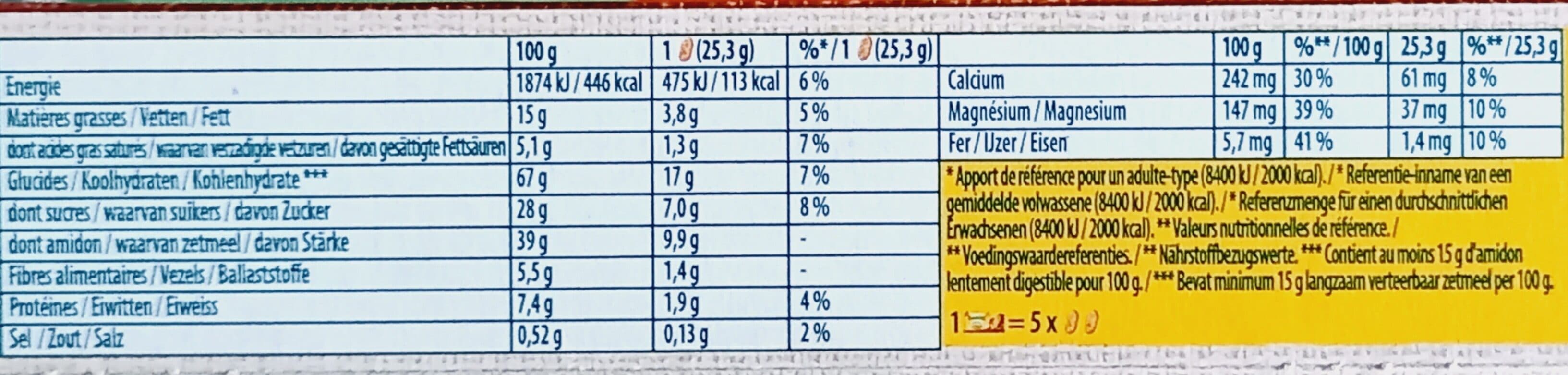 Belvita Duo Fourré Goût Chocolat 🍫 Noisette 🥜 packshot