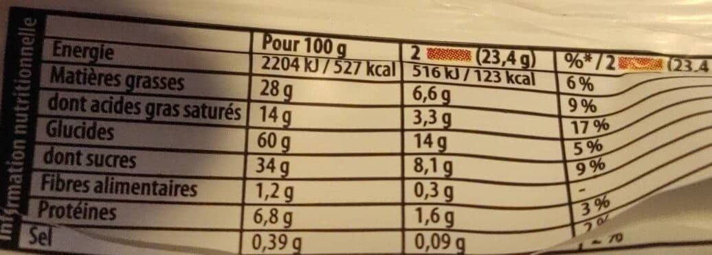 LU Plumetis packshot