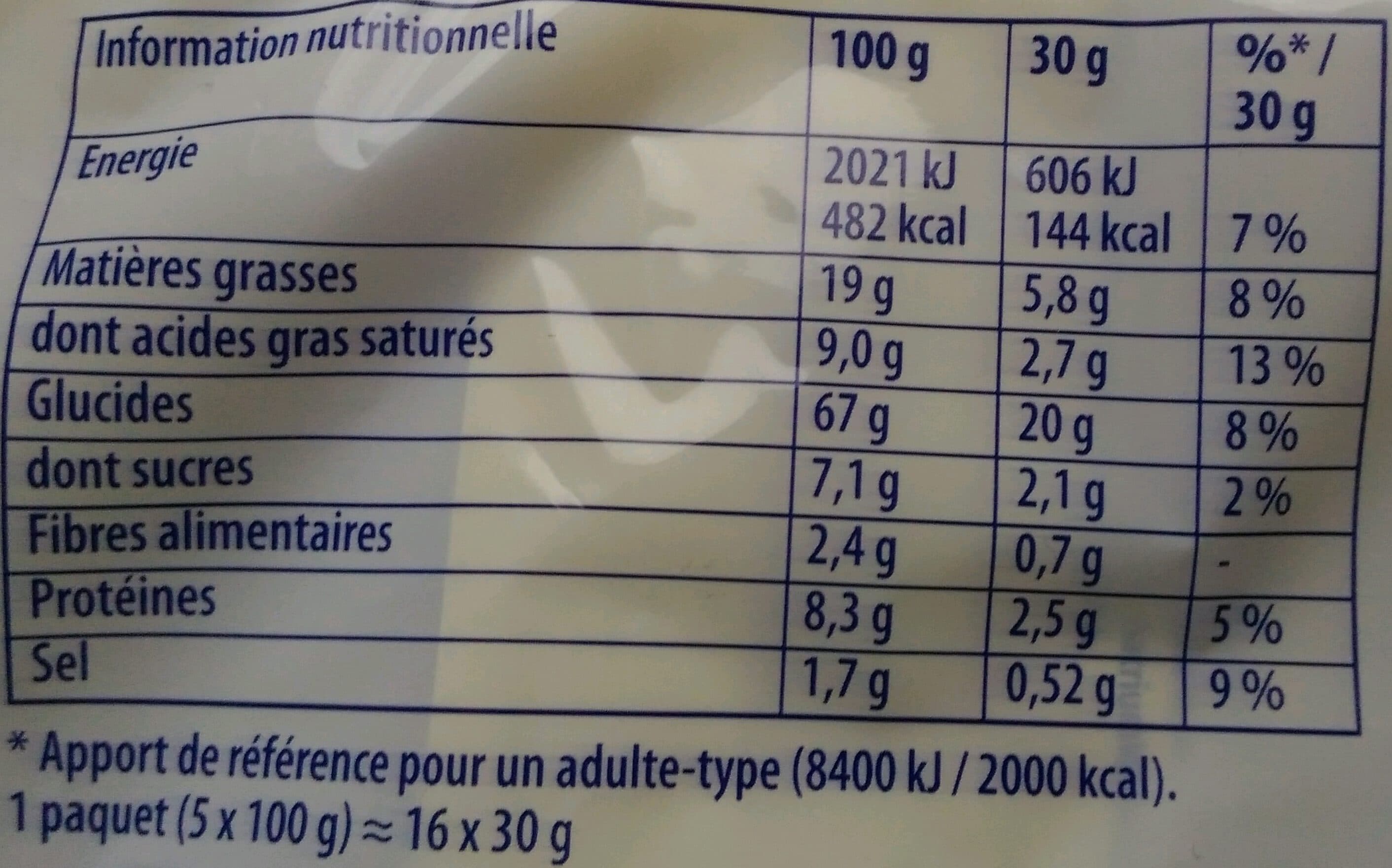 Lu Tuc original packshot