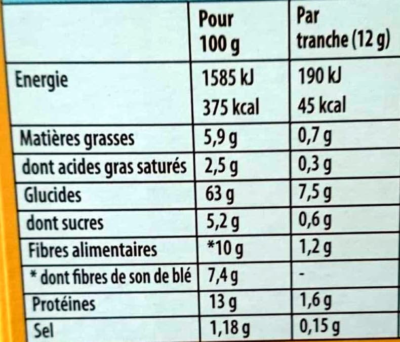 heudebert Pain grillé fibres + packshot