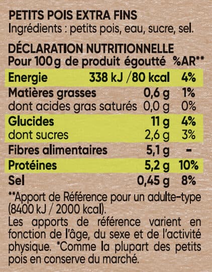 D'aucy Petits pois extra fins d'aucy 560g packshot