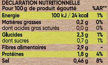 D'aucy Haricots verts très fins d'aucy 440g packshot