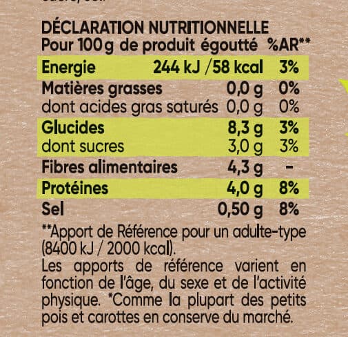 D'aucy Petits pois extra fins et carottes d'aucy 530g packshot