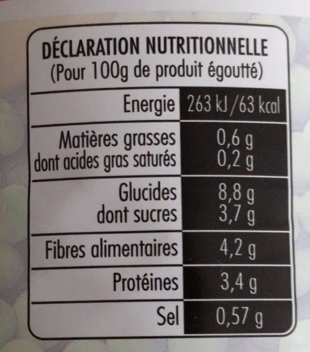 Open Food Facts Petits pois et jeunes carottes très fins packshot