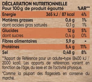 d'aucy Flageolets extra fins d'aucy 530g packshot