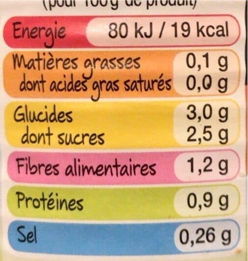 D'aucy Tomates pelées d'aucy 235g packshot