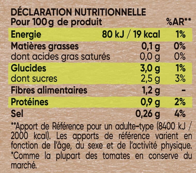 D'aucy Tomates pelées d'aucy 475g packshot