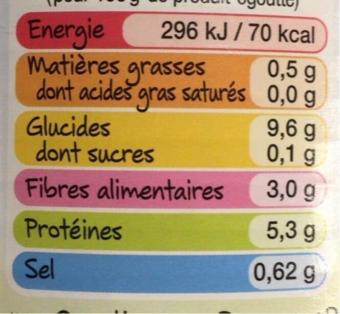 d'aucy Lentilles préparées Cultivés en France d'aucy 530g packshot