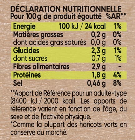 D'aucy Haricots verts extra fins d'aucy 220g packshot