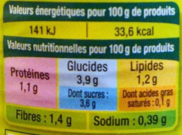 D'aucy Ratatouille niçoise à l'huile de d'olive packshot
