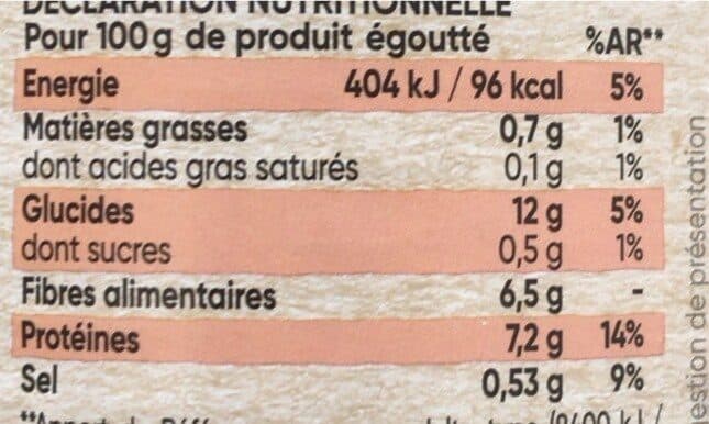 D'aucy Haricots rouges d'aucy 500g packshot