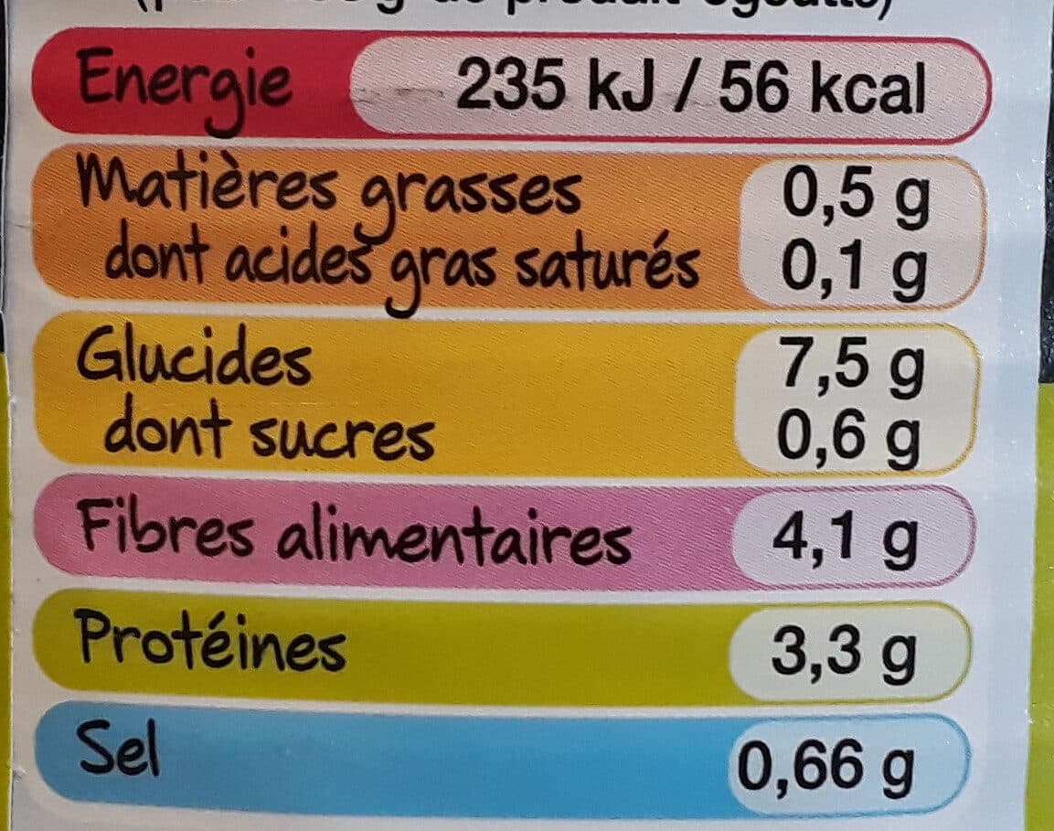 D'aucy Haricots verts coupés et flageolets d'aucy 490g packshot