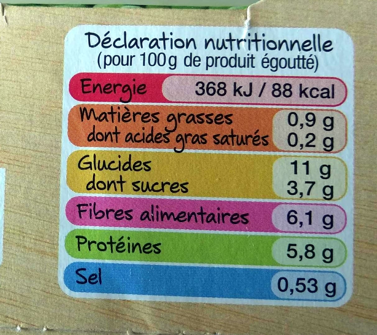 D'aucy Petits pois extra fins d'aucy cart.3x140g packshot
