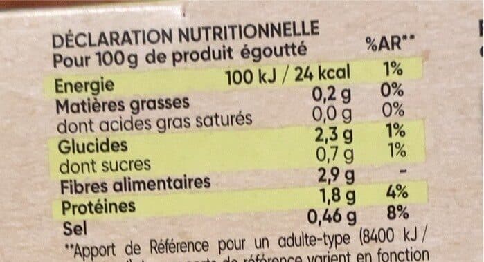 D'aucy Haricots verts extra fins coupés d'aucy cart.3x110g packshot