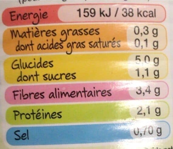 Daucy Macedoine de légumes packshot