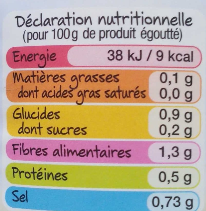 D'aucy Garniture de céleri-branche d'aucy 250g packshot