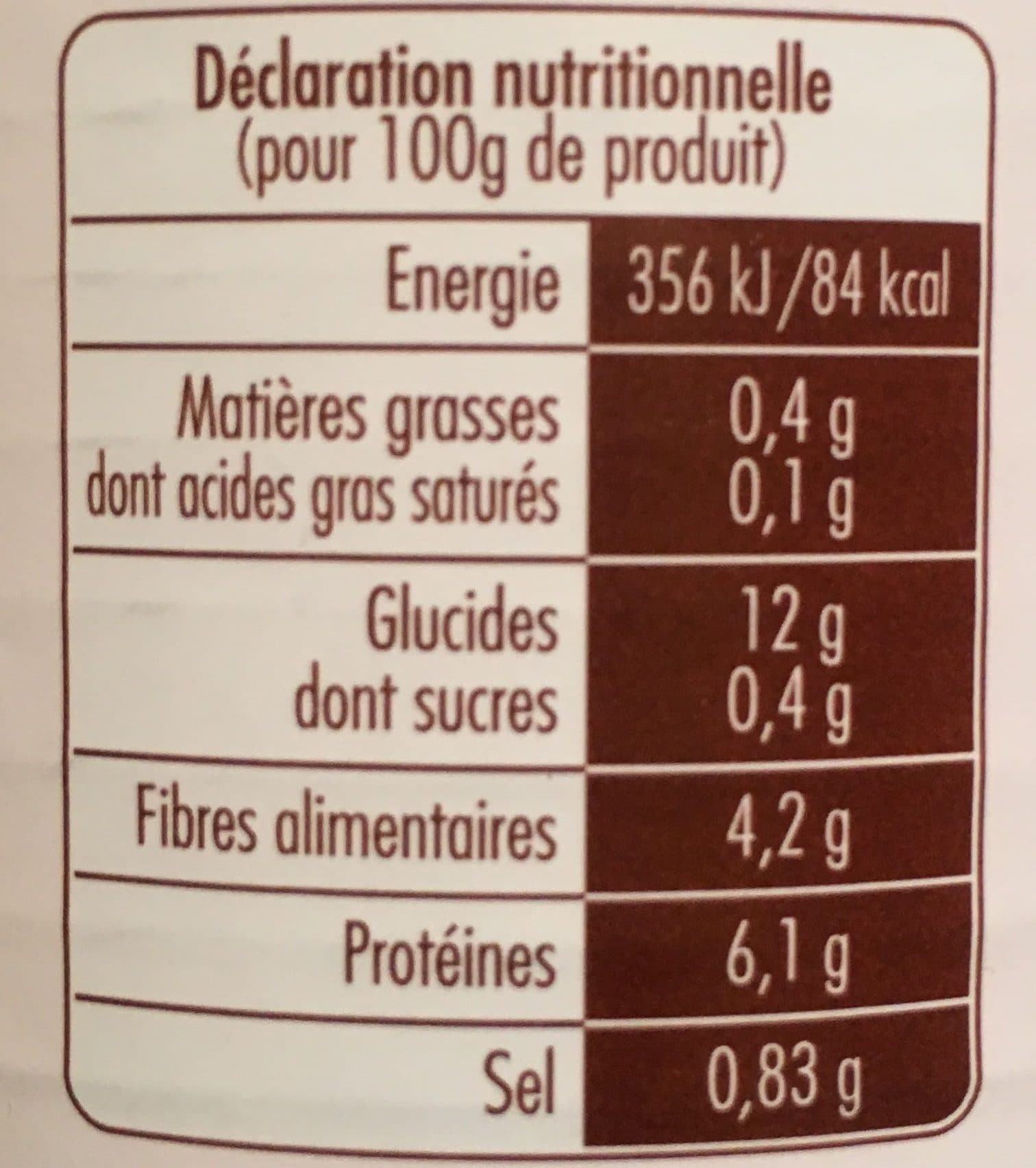 Jean Nicolas Lentilles préparées packshot