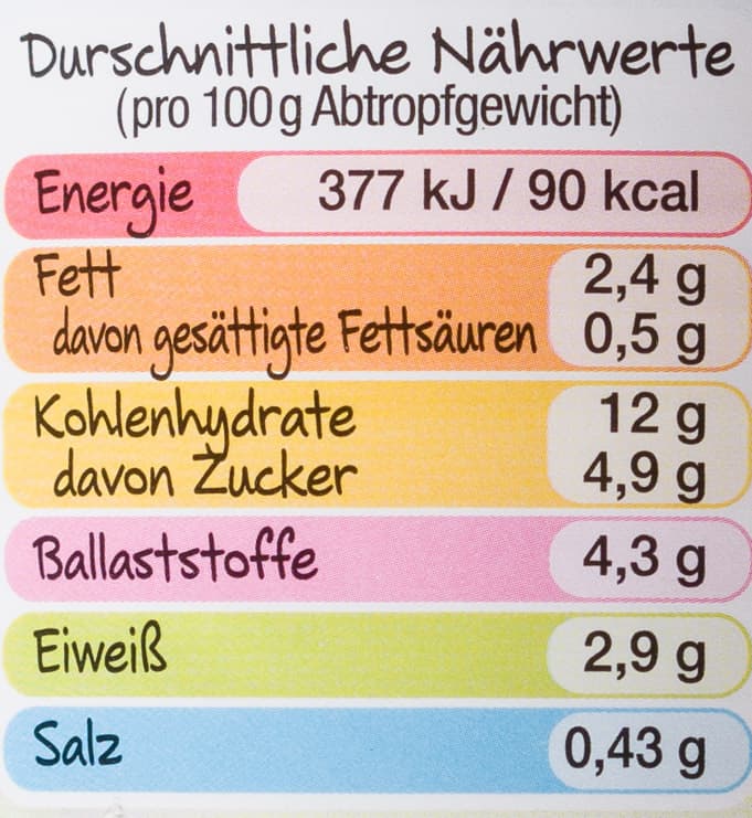 d'aucy Mais - Gemüsemais Gold packshot