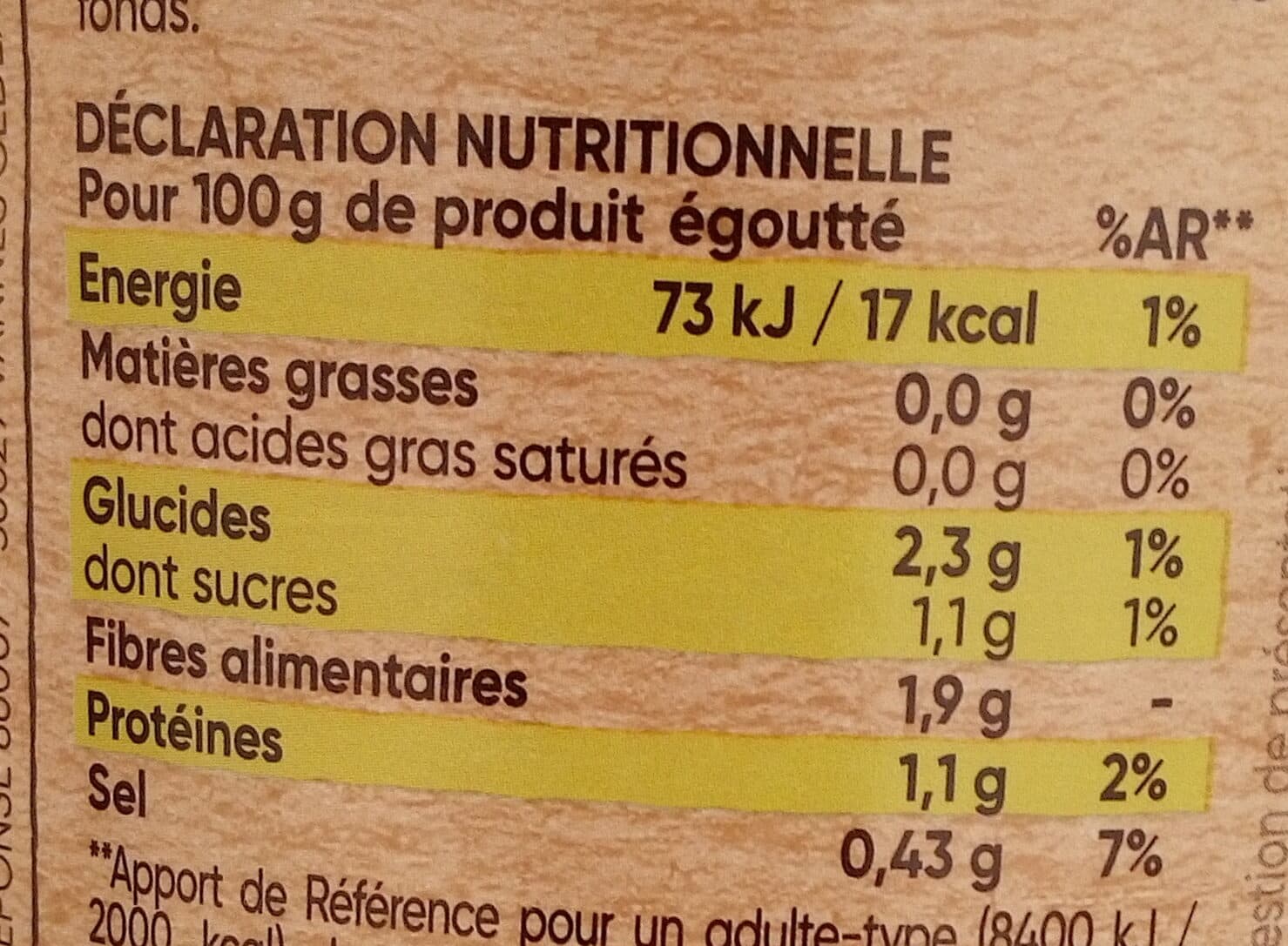 D'aucy 420g HARICOTS VERTS PLATS COUPES D AUCY packshot