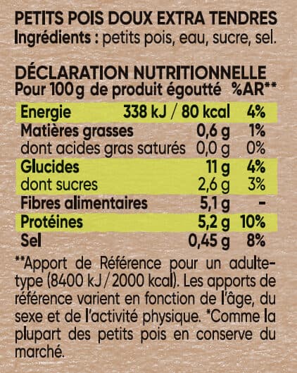 D'aucy Petits pois tendres et fondants d'aucy 280g packshot