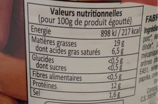Ferme de l'Abbaye Saucisses cocktail packshot