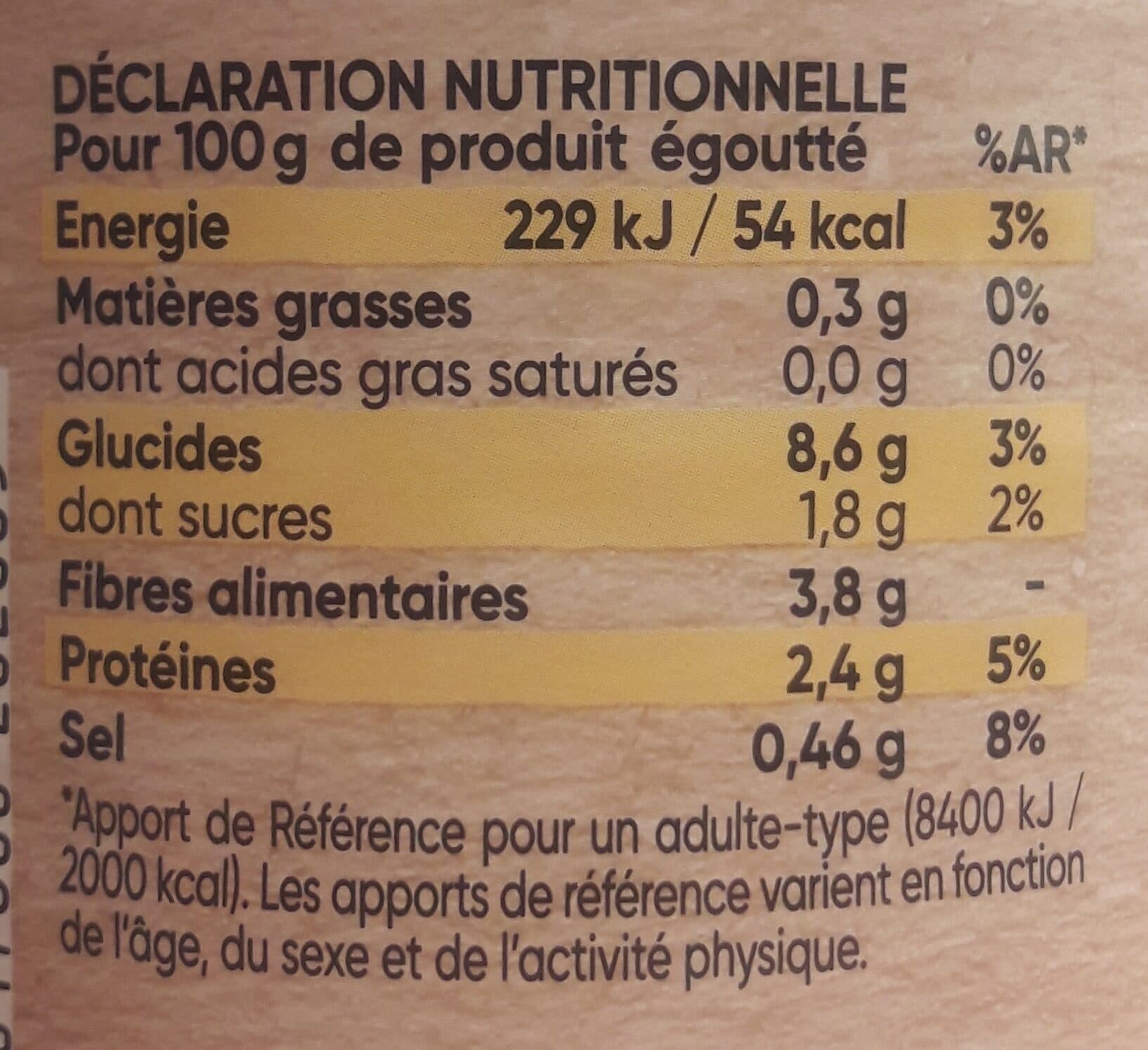 D'aucy Macédoine à la pommes de terre déjà égouttée d'aucy 265g packshot