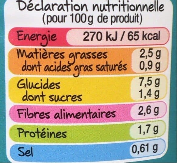 Open Food Facts Poêlée de légumes parisienne packshot