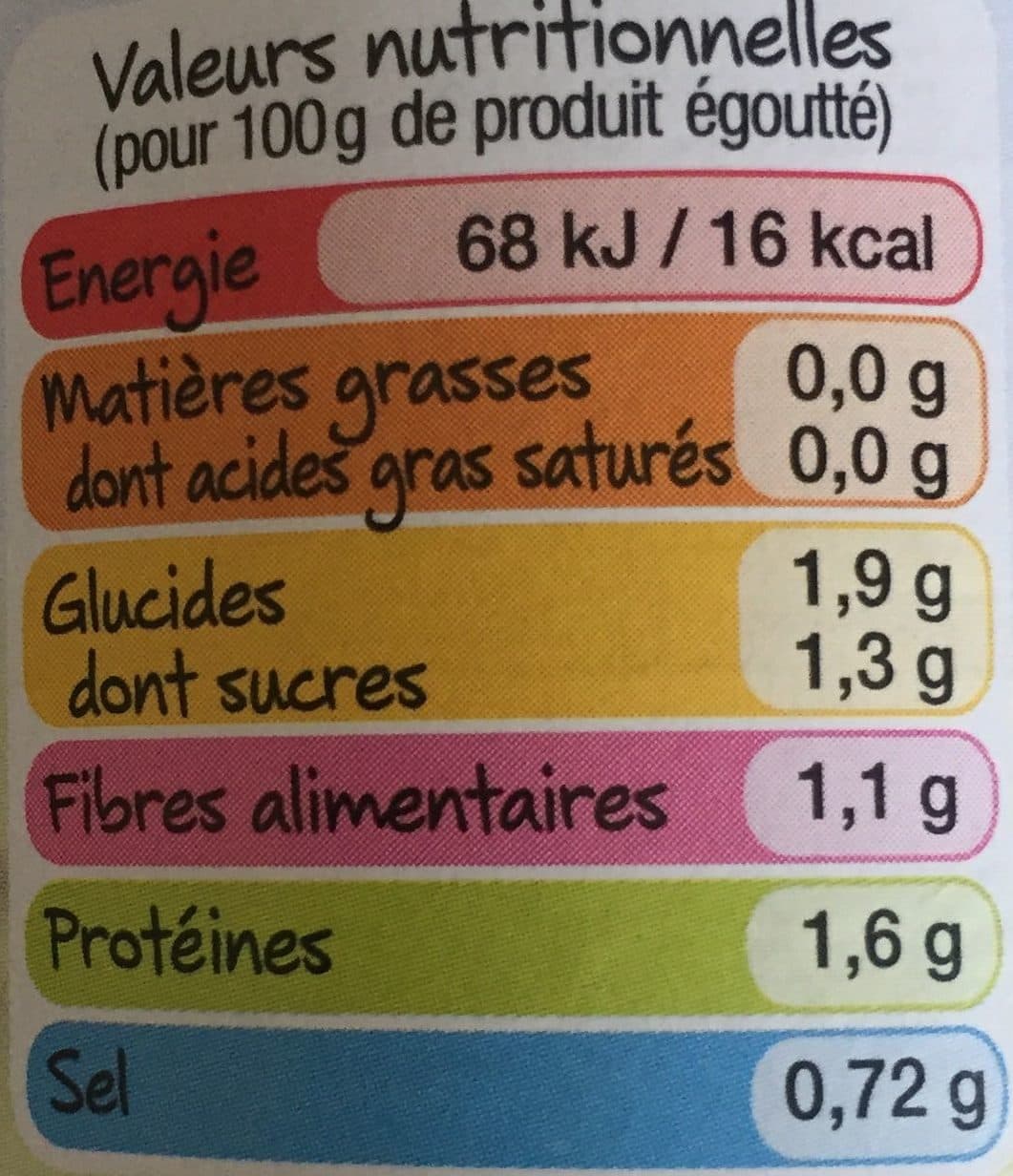 D'AUCY Asperges blanches cueillies main Sélection d'ailleurs d'aucy 205g packshot