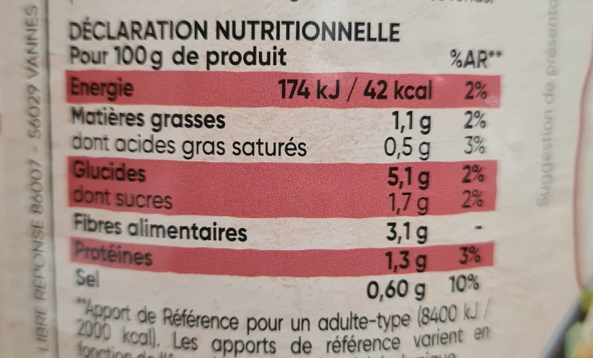 D'aucy Poêlée parisienne d'aucy 580g packshot