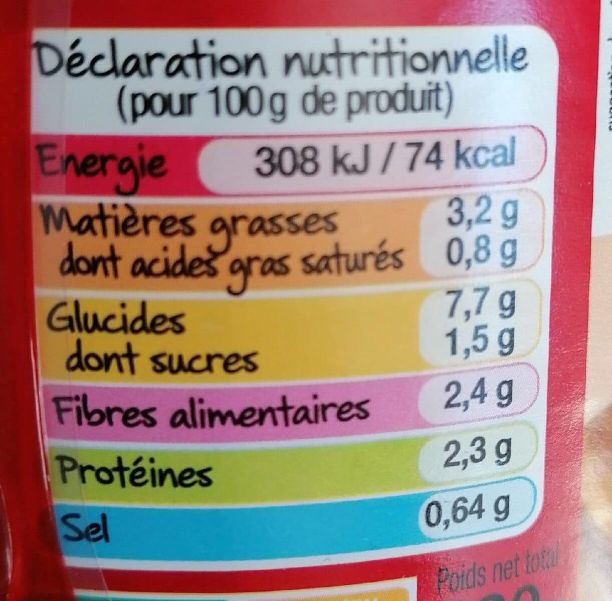 Open Food Facts Poêlé basquaise packshot
