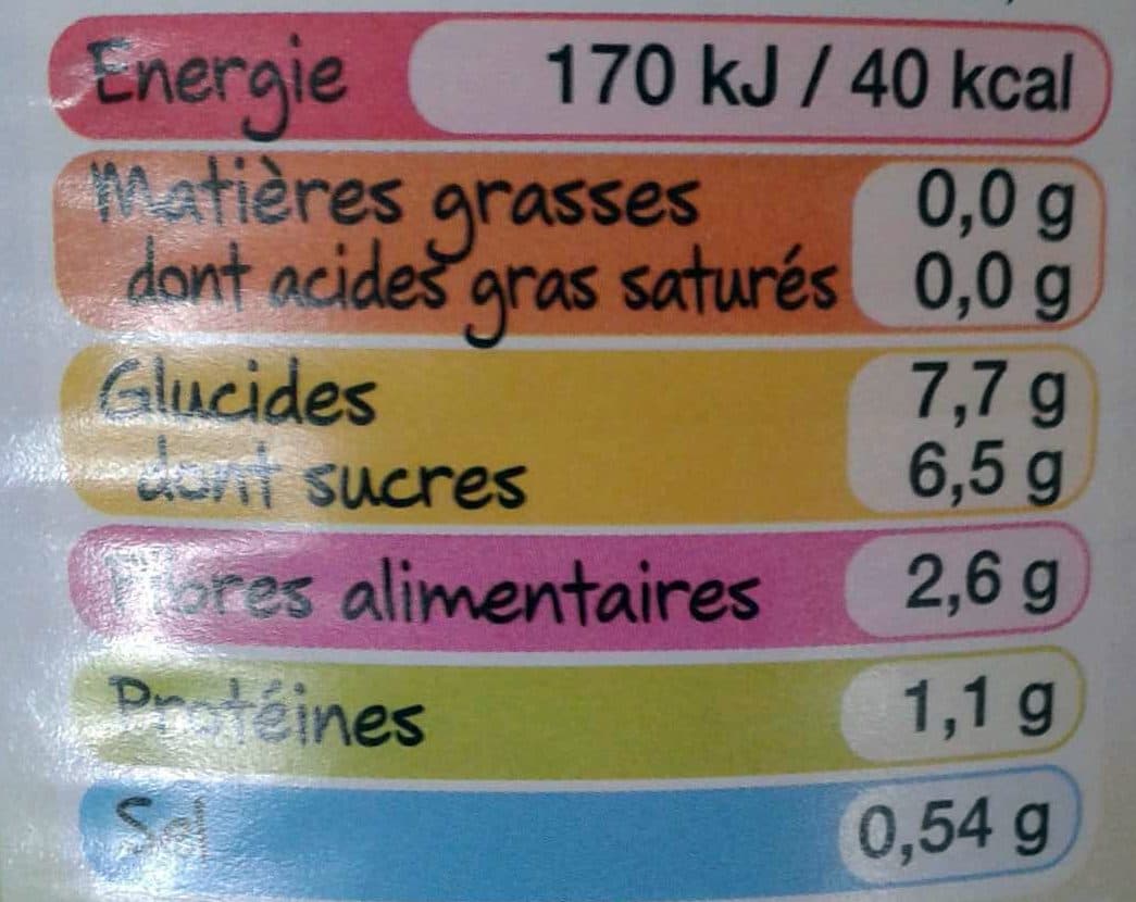 D'aucy Betteraves rouges en dés d'aucy 265g packshot