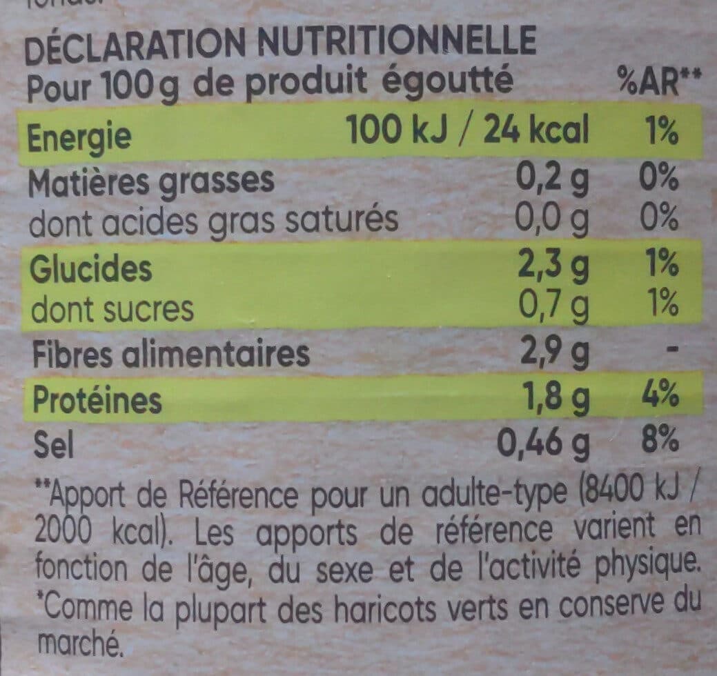 D'aucy Haricots verts extra fins d'aucy 440g packshot