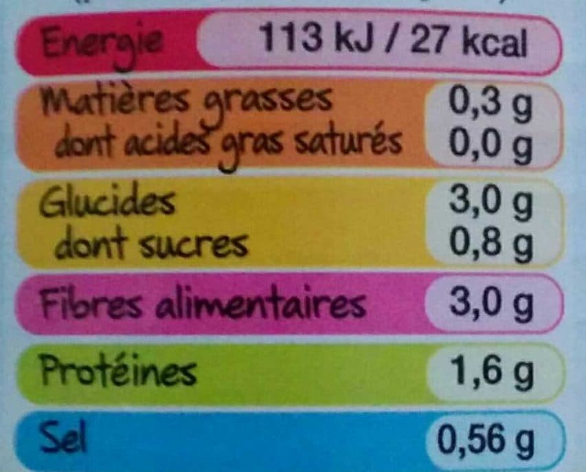 D'aucy Duo haricots verts et beurre extra fins coupés d'aucy 225g packshot